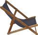 Туристичний набір RN-Sport Basic 3 RN-Basic3 фото 9
